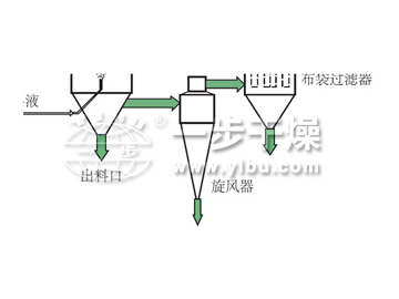 港澳宝典资料