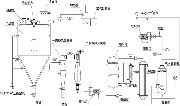 港澳宝典资料