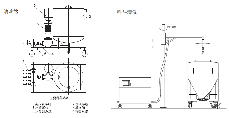 港澳宝典资料