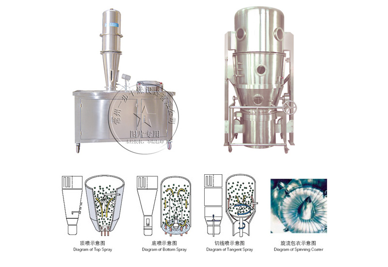 港澳宝典资料