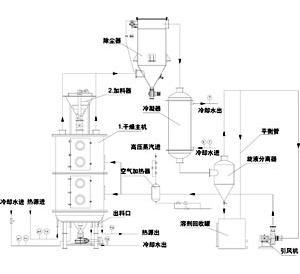 港澳宝典资料