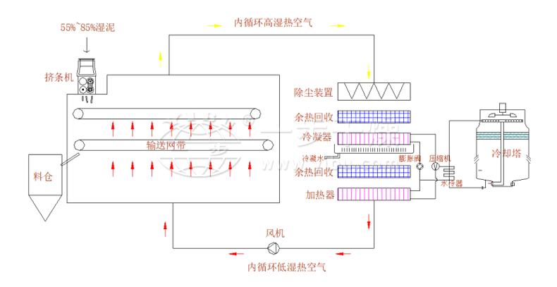 港澳宝典资料