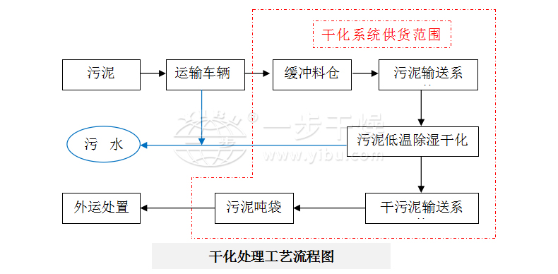 港澳宝典资料