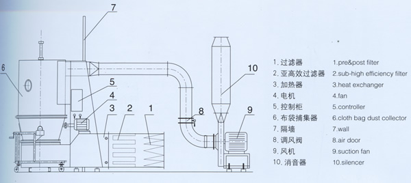 港澳宝典资料