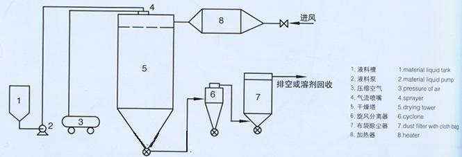 港澳宝典资料