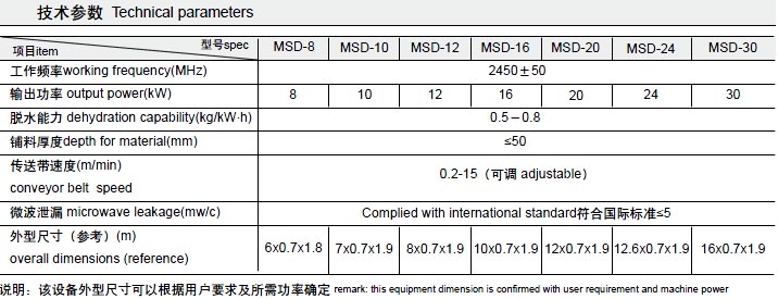 港澳宝典资料