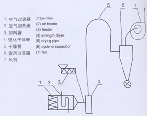 港澳宝典资料