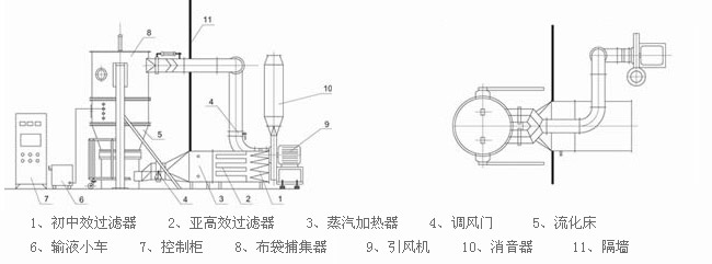 港澳宝典资料