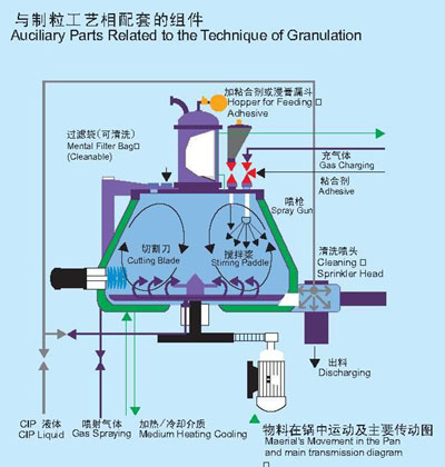 港澳宝典资料