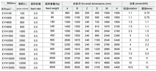 港澳宝典资料