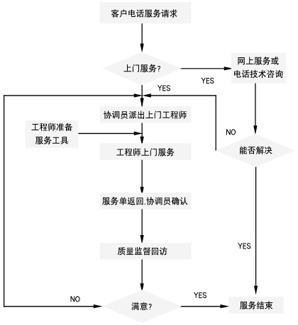 港澳宝典资料