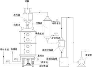 港澳宝典资料
