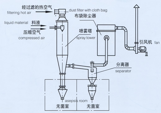 港澳宝典资料