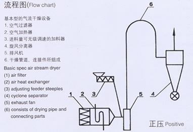 港澳宝典资料